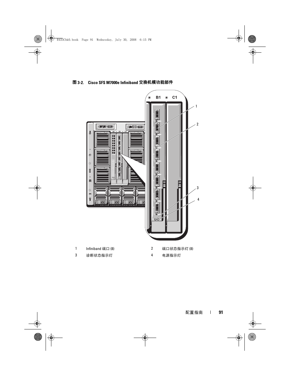 Dell POWEREDGE M905 User Manual | Page 93 / 210