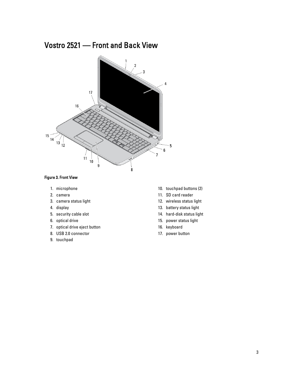 Vostro 2521 — front and back view | Dell Vostro 2521 (Early 2013) User Manual | Page 3 / 6