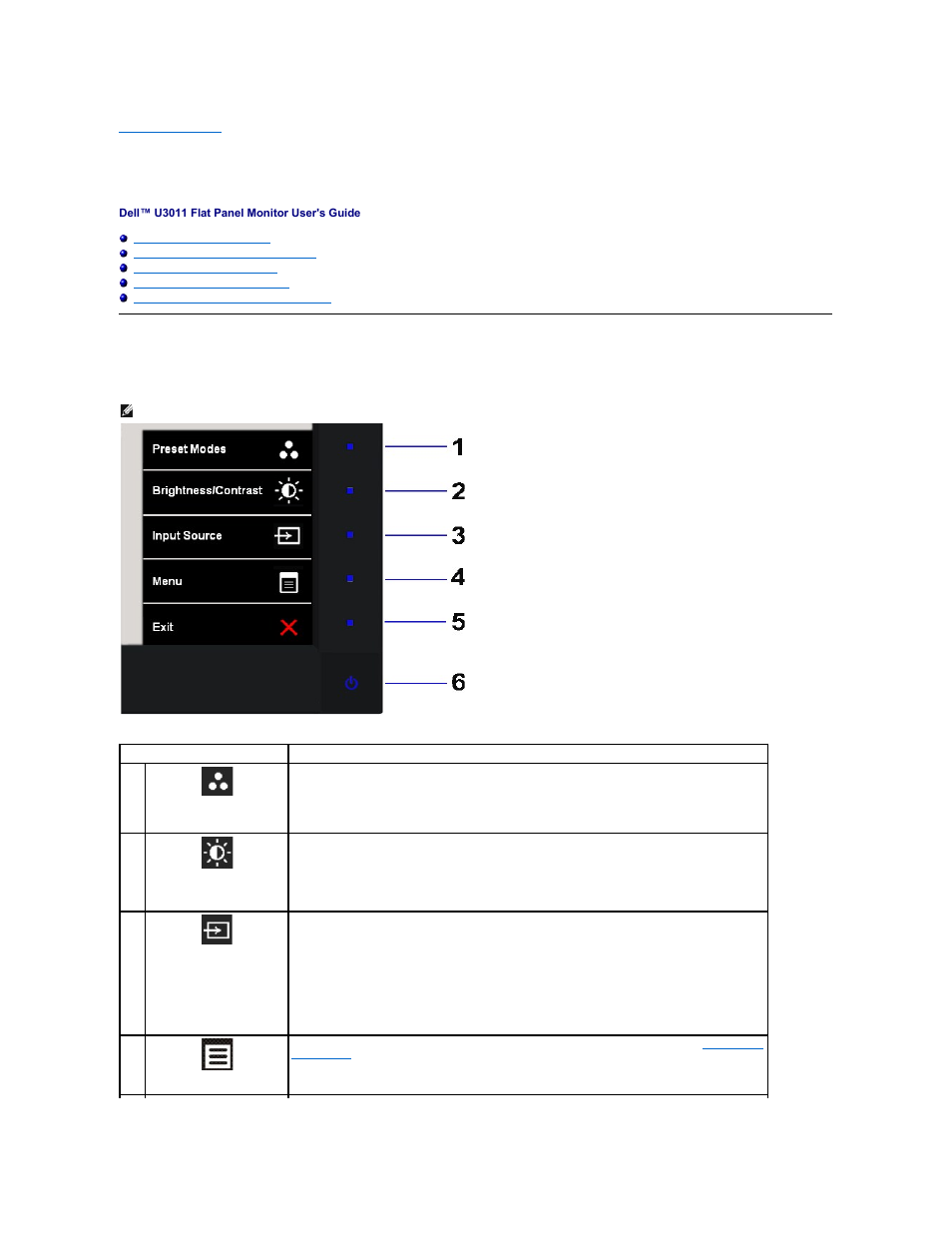 Operating the monitor, Using the front panel controls | Dell U3011 Monitor User Manual | Page 17 / 38