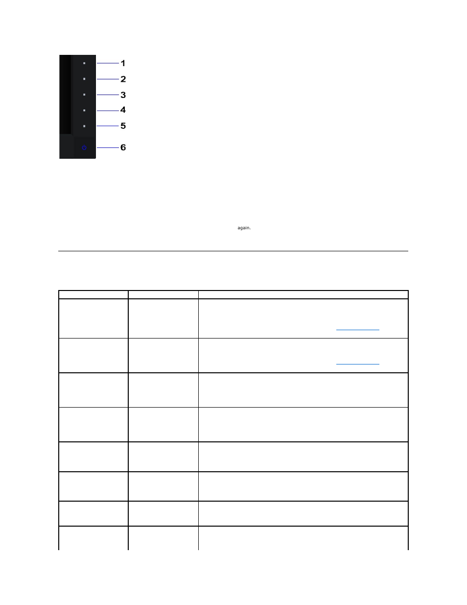 Common problems | Dell U3011 Monitor User Manual | Page 36 / 38