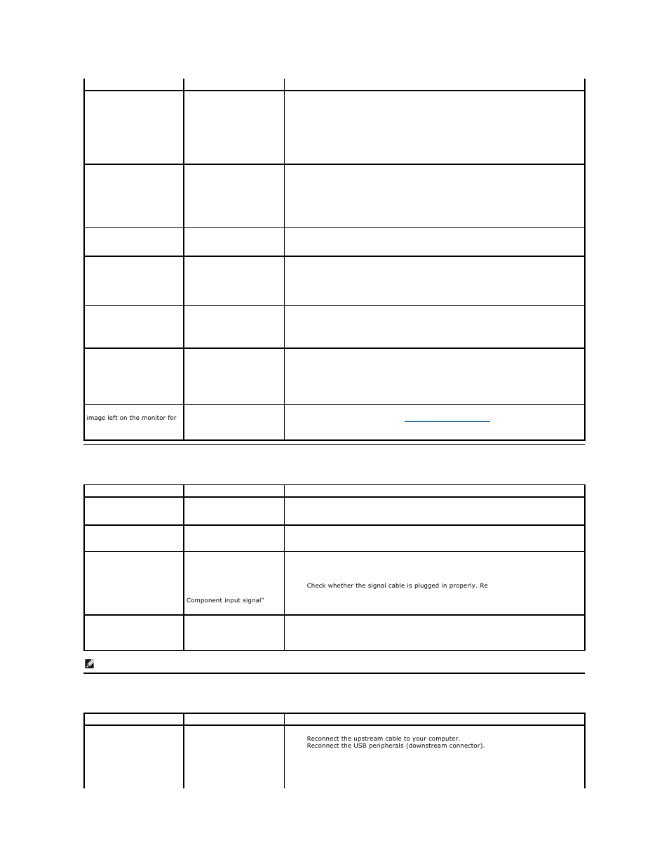 Product specific problems, Universal serial bus specific problems, Universal serial bus (usb) specific problems | Dell U3011 Monitor User Manual | Page 37 / 38