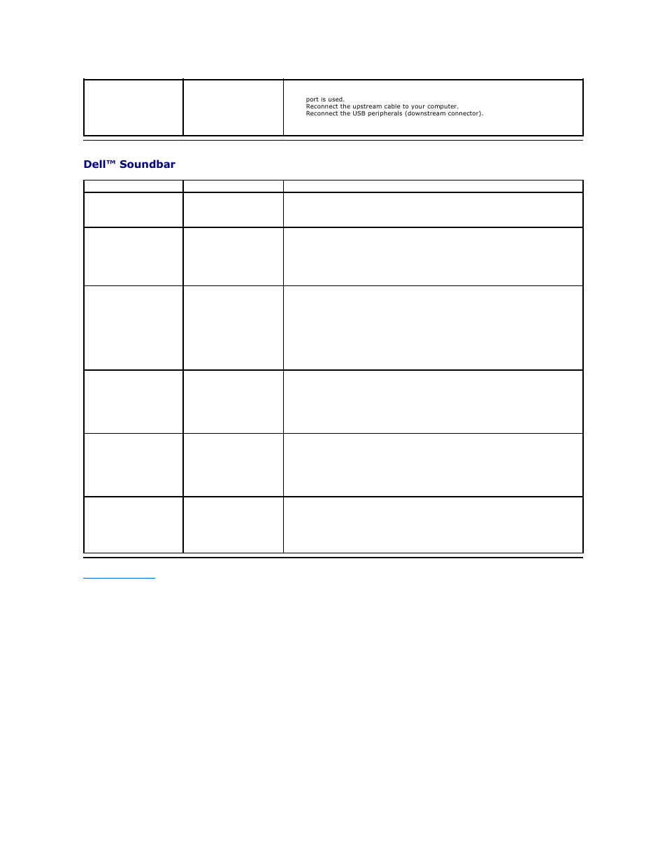 Dell soundbar problems, Dell™ soundbar problems | Dell U3011 Monitor User Manual | Page 38 / 38