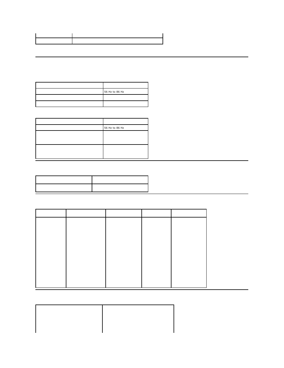 Resolution specifications | Dell U3011 Monitor User Manual | Page 6 / 38