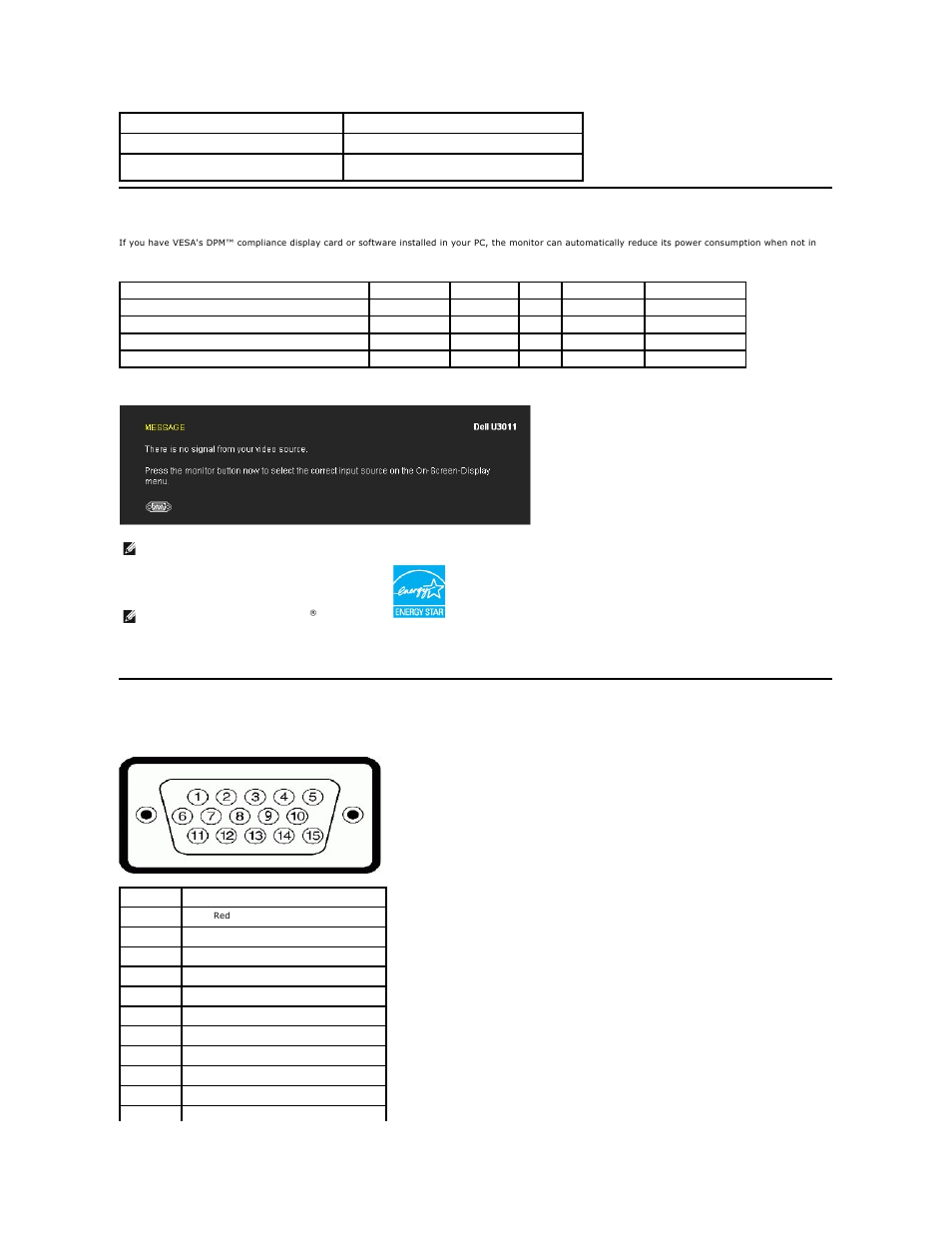 Power management modes, Pin assignments | Dell U3011 Monitor User Manual | Page 8 / 38