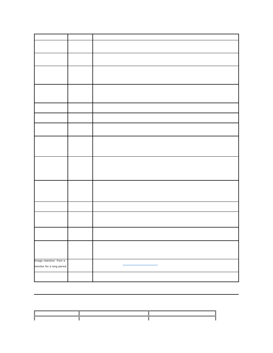 Product specific problems | Dell E248WFP Monitor User Manual | Page 29 / 30