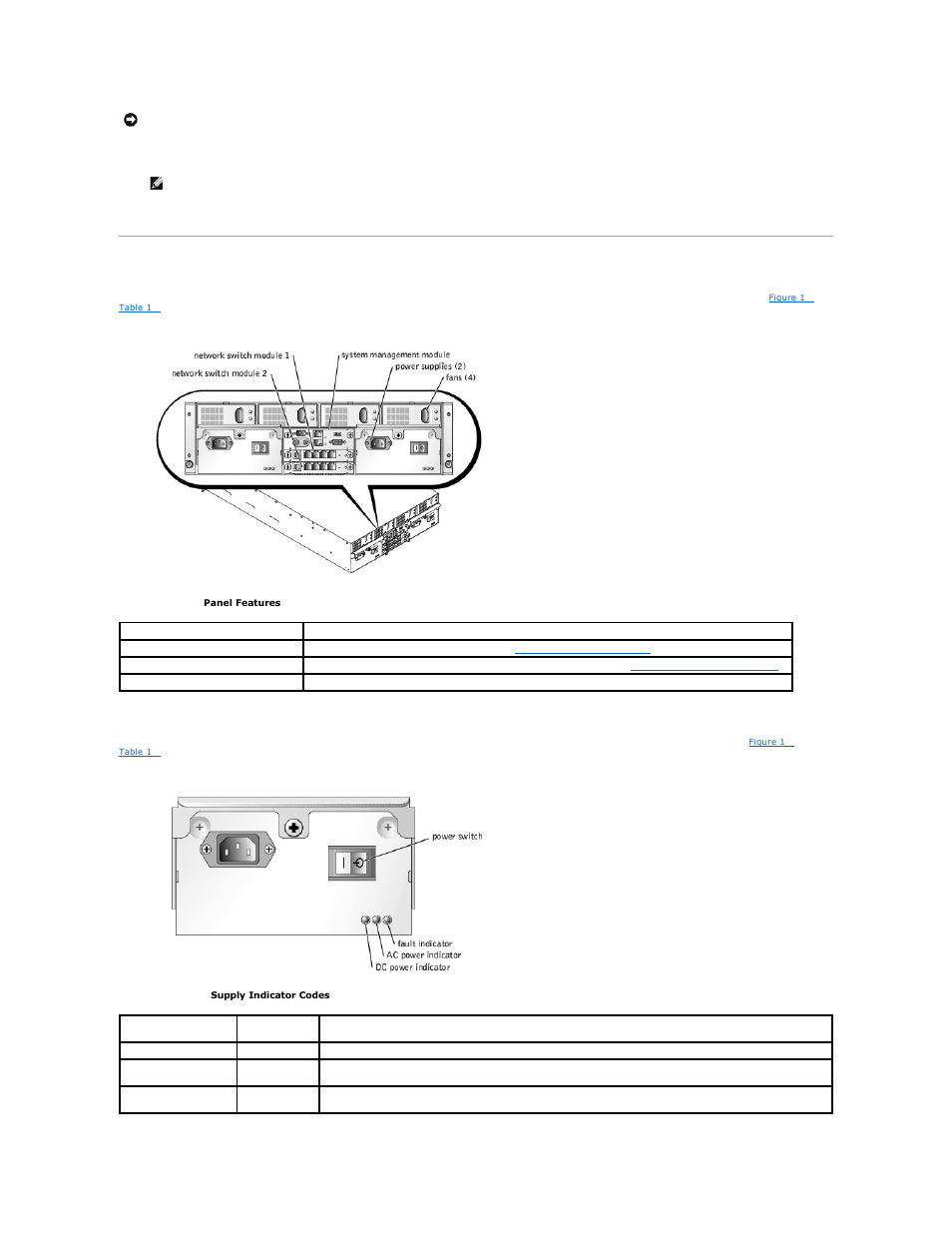 Back-panel features, Power-supply indicator | Dell PowerEdge 1655MC User Manual | Page 6 / 28