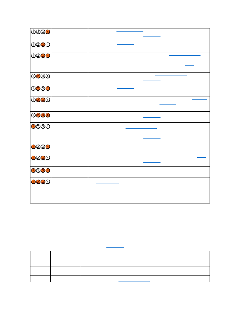 Beep codes | Dell OptiPlex FX160 (Late 2008) User Manual | Page 46 / 65