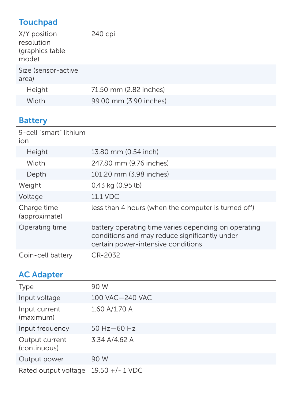 Touchpad, Battery, Ac adapter | Dell XPS 15 (L521X, Mid 2012) User Manual | Page 5 / 6