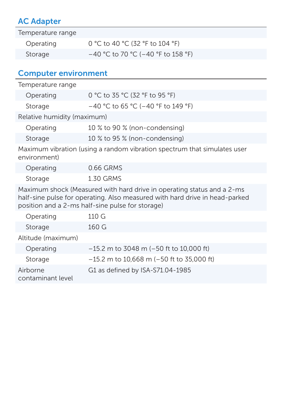 Ac adapter, Computer environment | Dell XPS 15 (L521X, Mid 2012) User Manual | Page 6 / 6