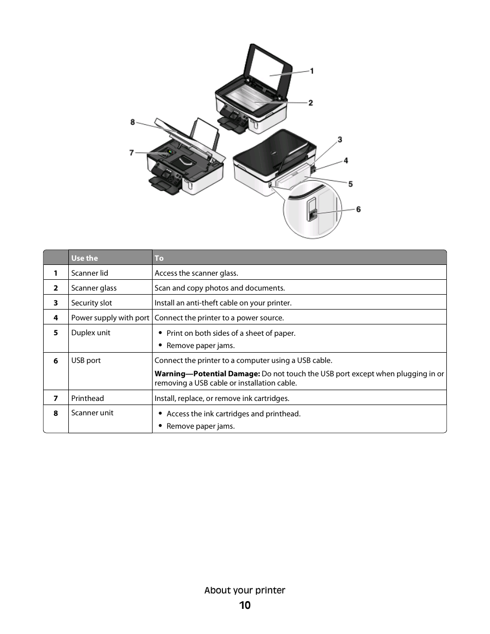 Dell P513w All In One Photo Printer User Manual | Page 10 / 134