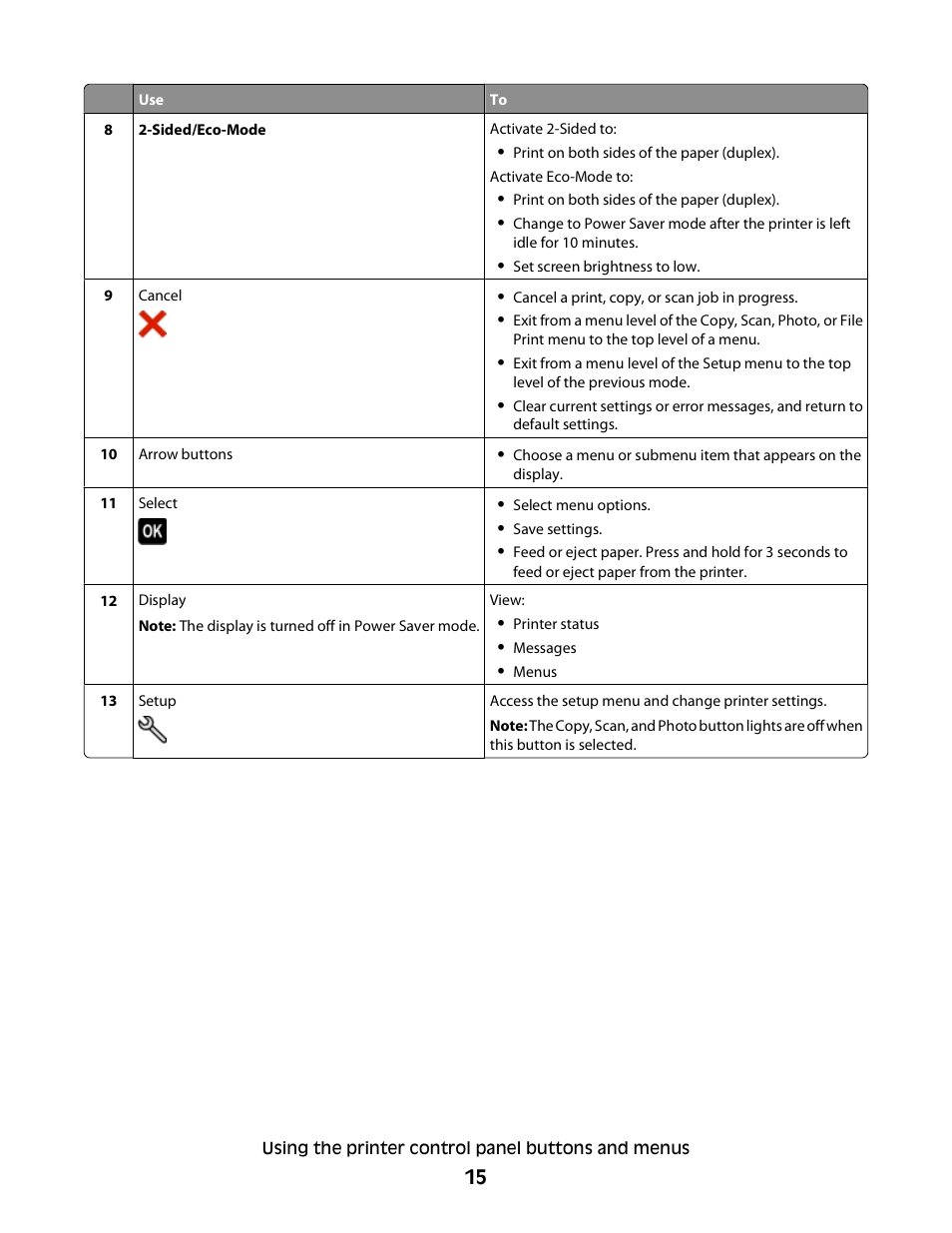 Dell P513w All In One Photo Printer User Manual | Page 15 / 134