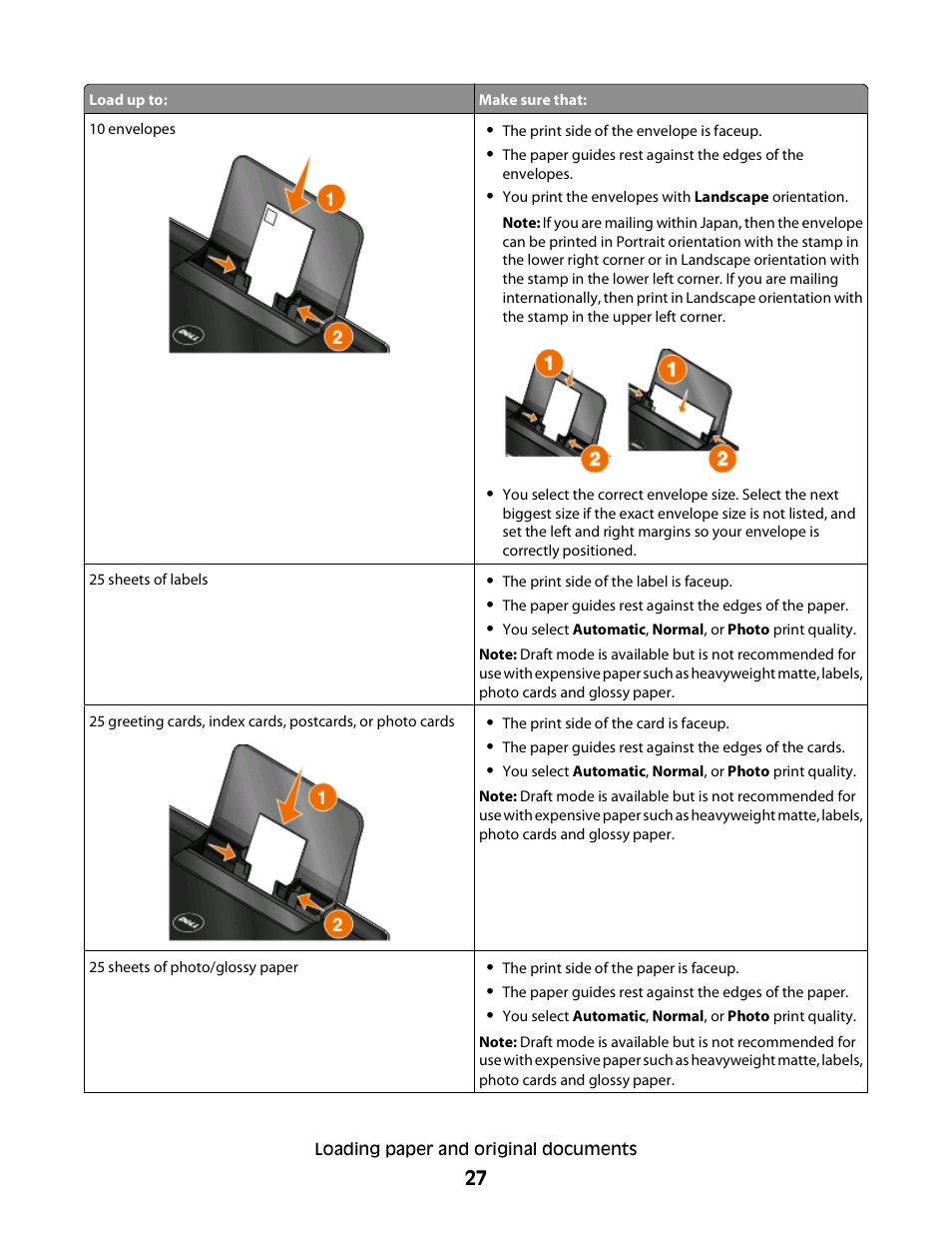 Dell P513w All In One Photo Printer User Manual | Page 27 / 134