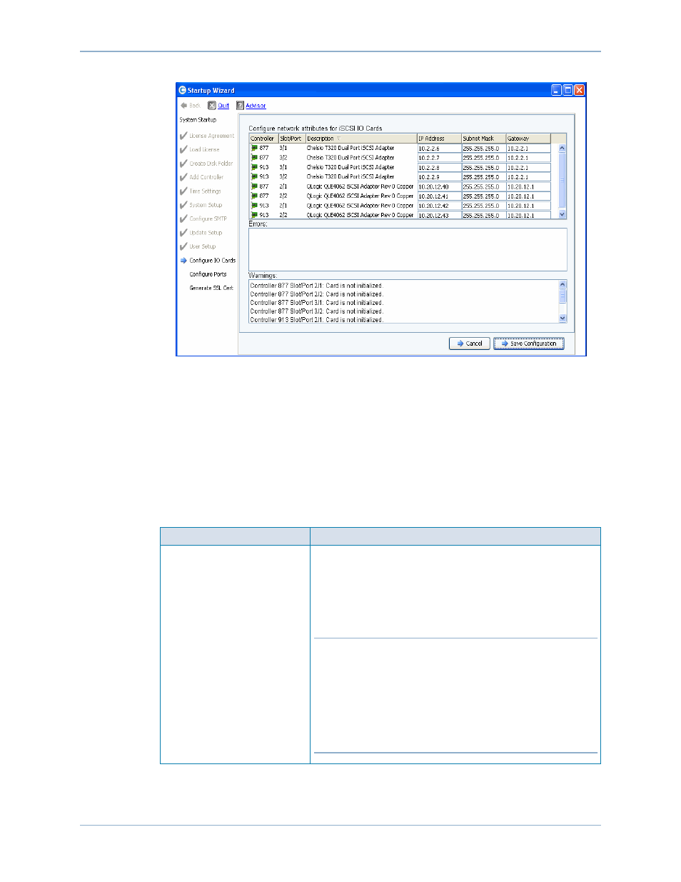 Step 12: configure ports, Step 12, Dialog appears | Dell Compellent Series 40 User Manual | Page 30 / 70
