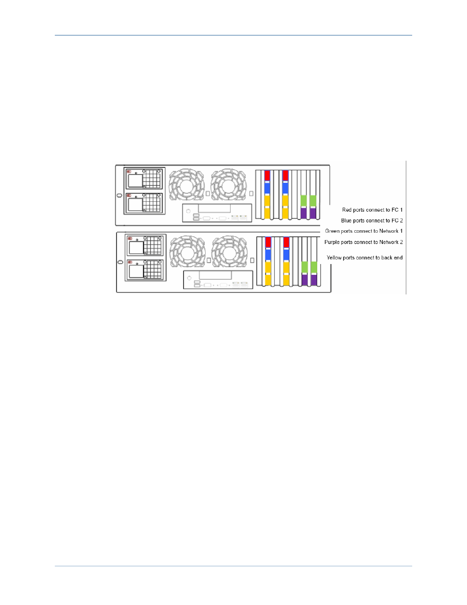 Virtual port mode | Dell Compellent Series 40 User Manual | Page 58 / 70