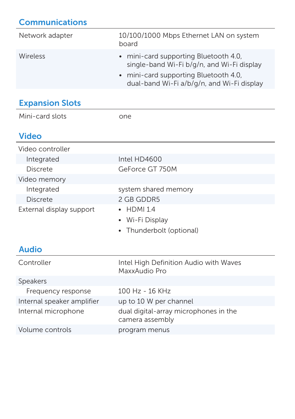 Communications, Expansion slots, Video | Audio | Dell XPS One 2720 (Mid 2013) User Manual | Page 4 / 6