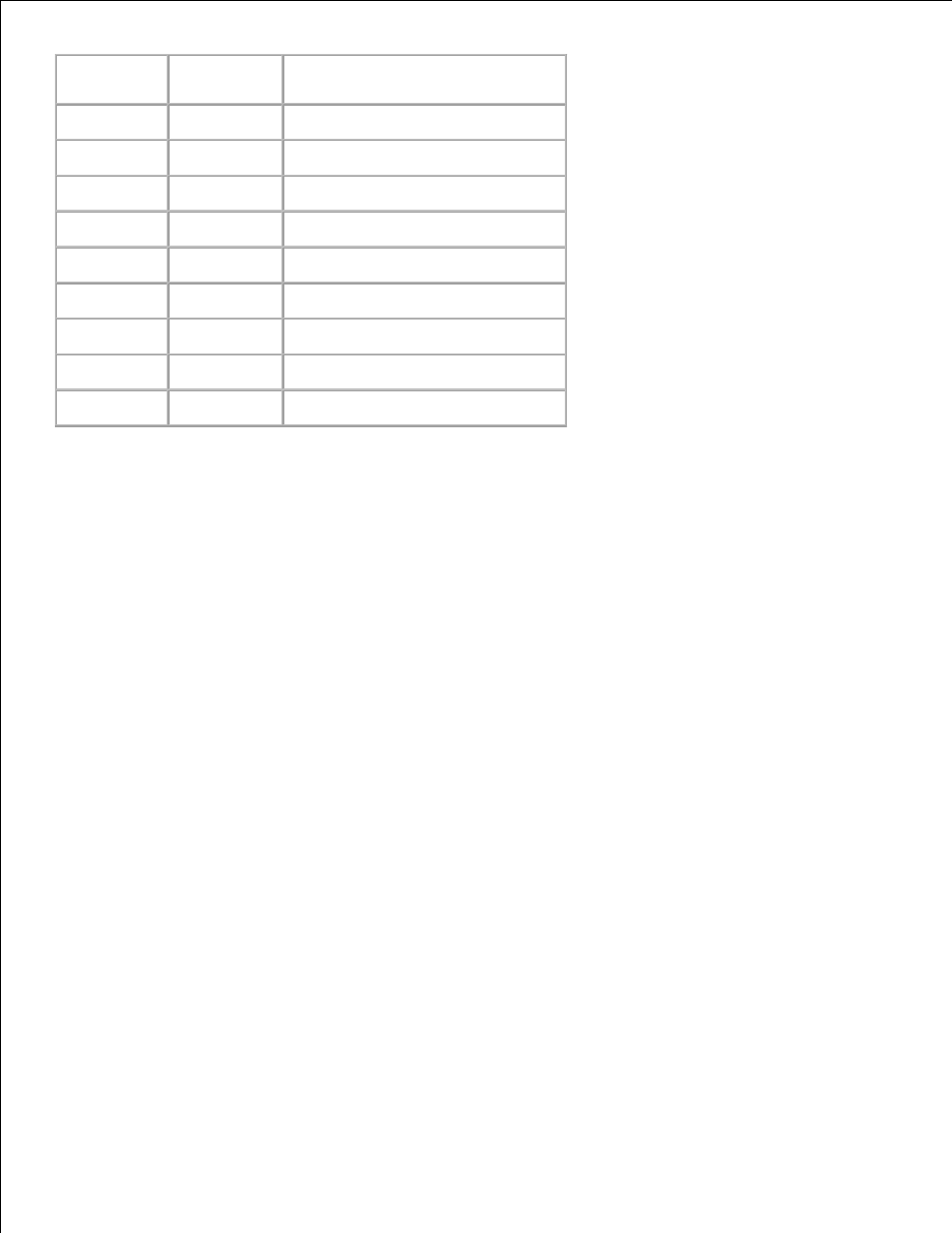 Dell 5110cn Color Laser Printer User Manual | Page 119 / 447