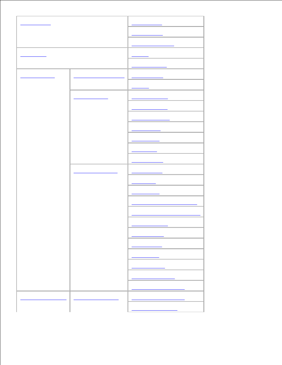 Dell 5110cn Color Laser Printer User Manual | Page 14 / 447