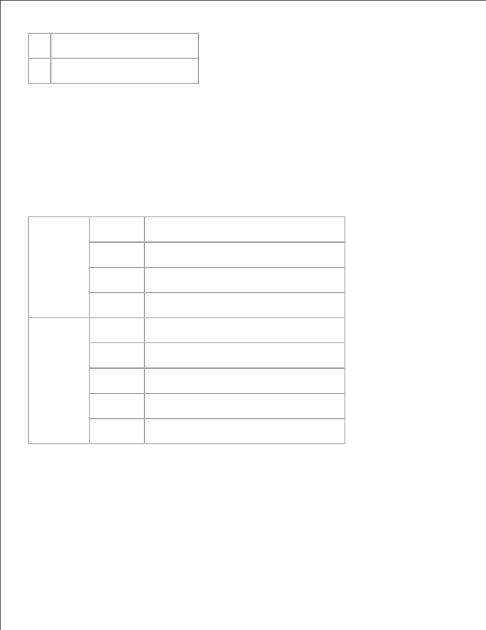 Dell 5110cn Color Laser Printer User Manual | Page 145 / 447