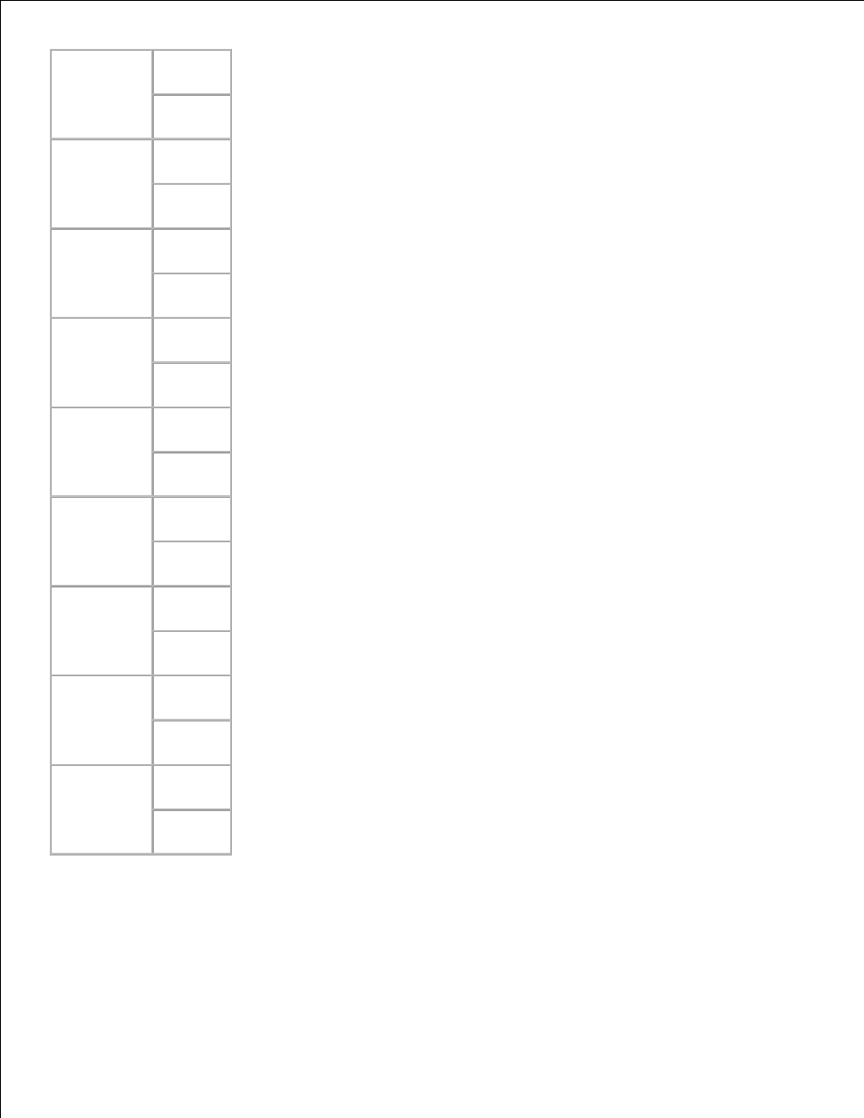 Dell 5110cn Color Laser Printer User Manual | Page 148 / 447