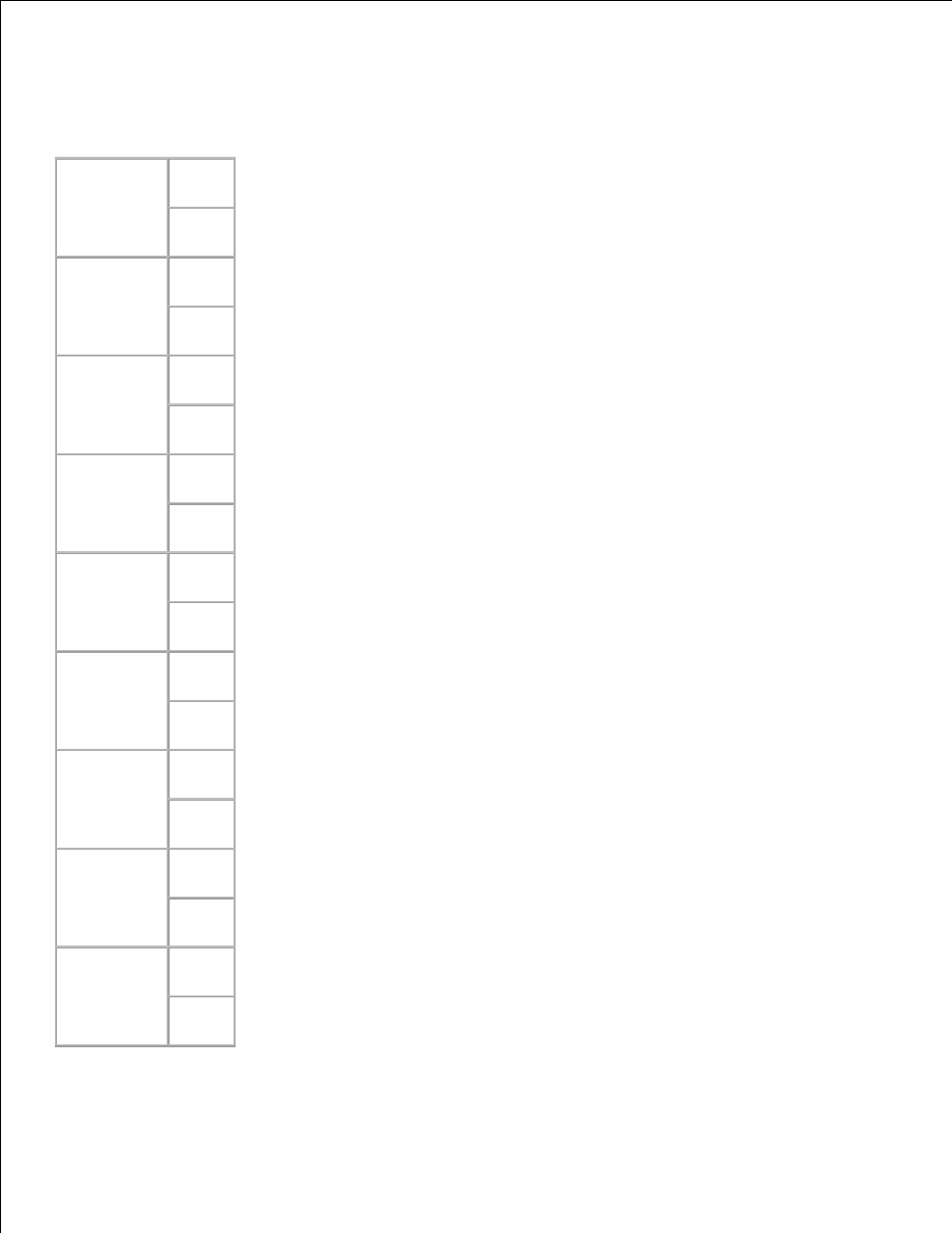 Dell 5110cn Color Laser Printer User Manual | Page 149 / 447