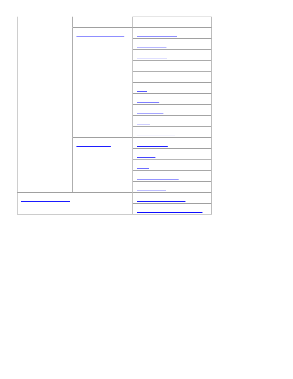 Printer status | Dell 5110cn Color Laser Printer User Manual | Page 15 / 447