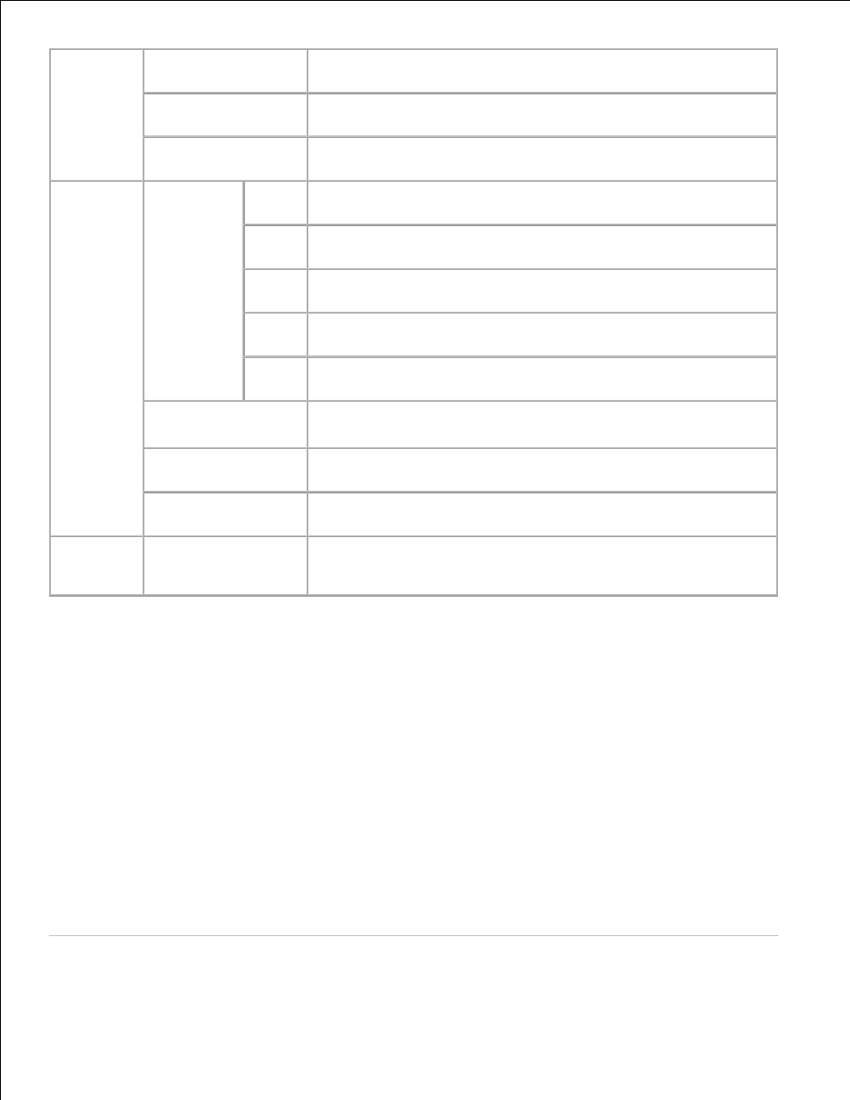 Dell 5110cn Color Laser Printer User Manual | Page 155 / 447