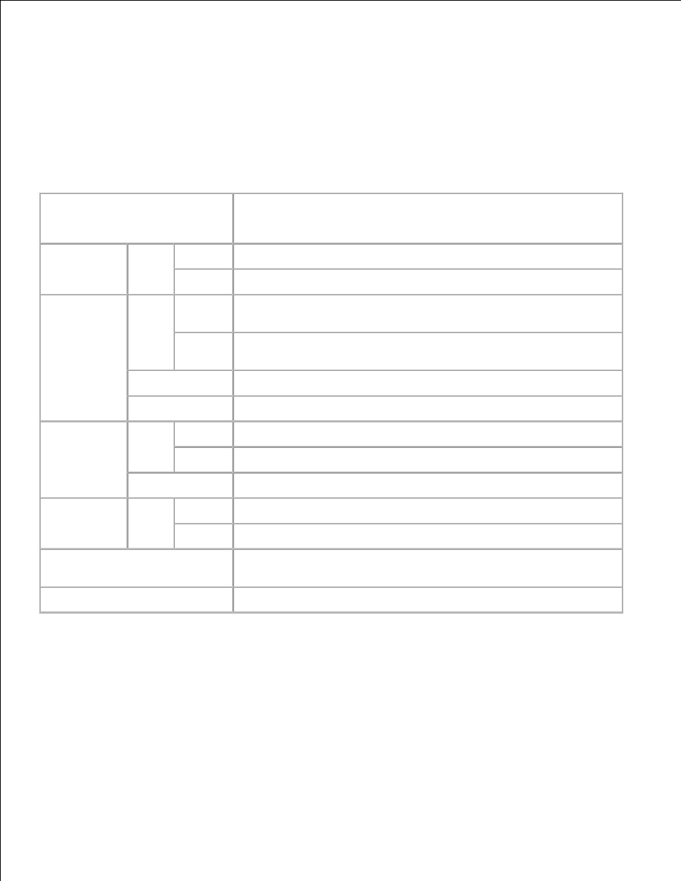 Dell 5110cn Color Laser Printer User Manual | Page 16 / 447