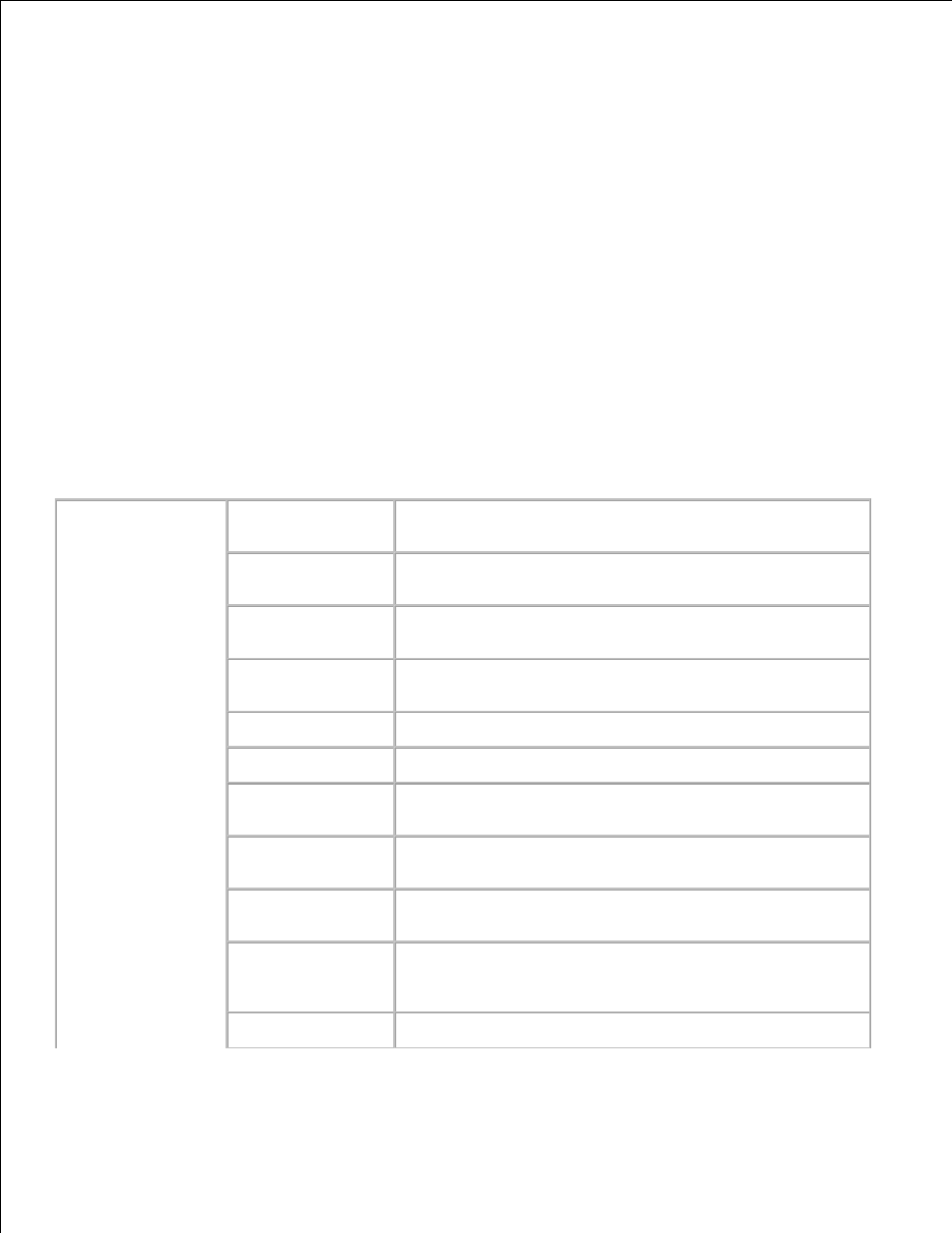 Dell 5110cn Color Laser Printer User Manual | Page 19 / 447