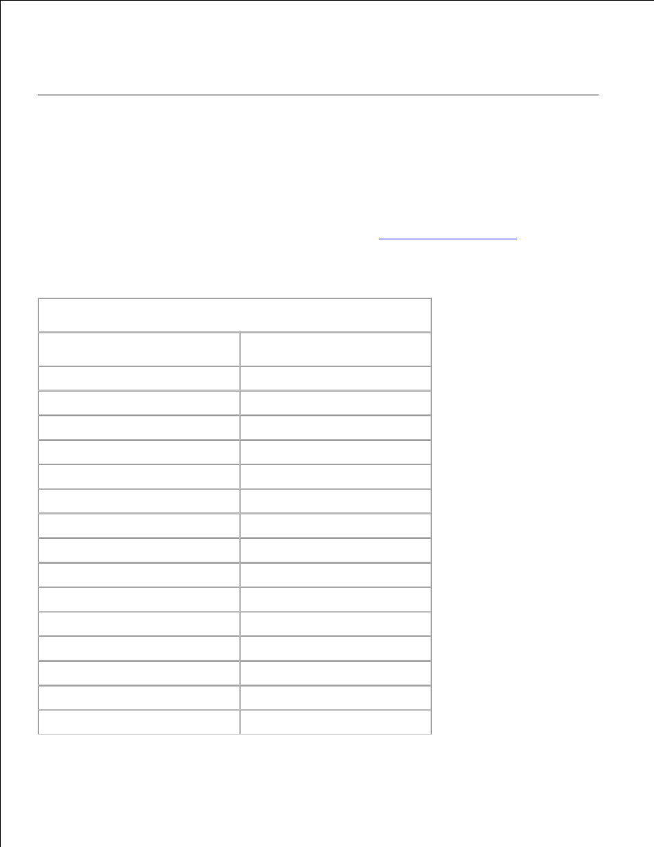 Resident fonts | Dell 5110cn Color Laser Printer User Manual | Page 194 / 447