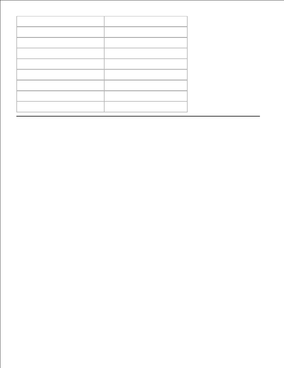 Symbol sets, Symbol sets for pcl 5/pcl 6 | Dell 5110cn Color Laser Printer User Manual | Page 199 / 447