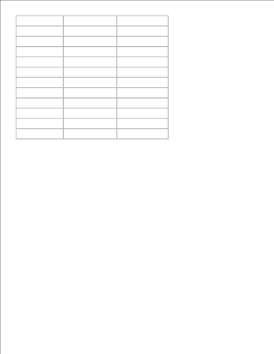 Dell 5110cn Color Laser Printer User Manual | Page 200 / 447