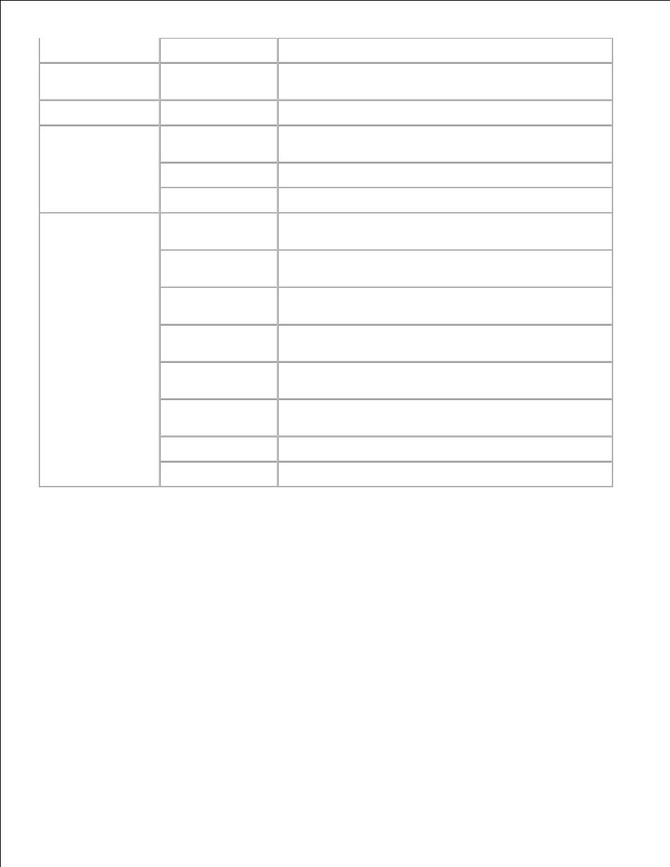 Dell 5110cn Color Laser Printer User Manual | Page 22 / 447