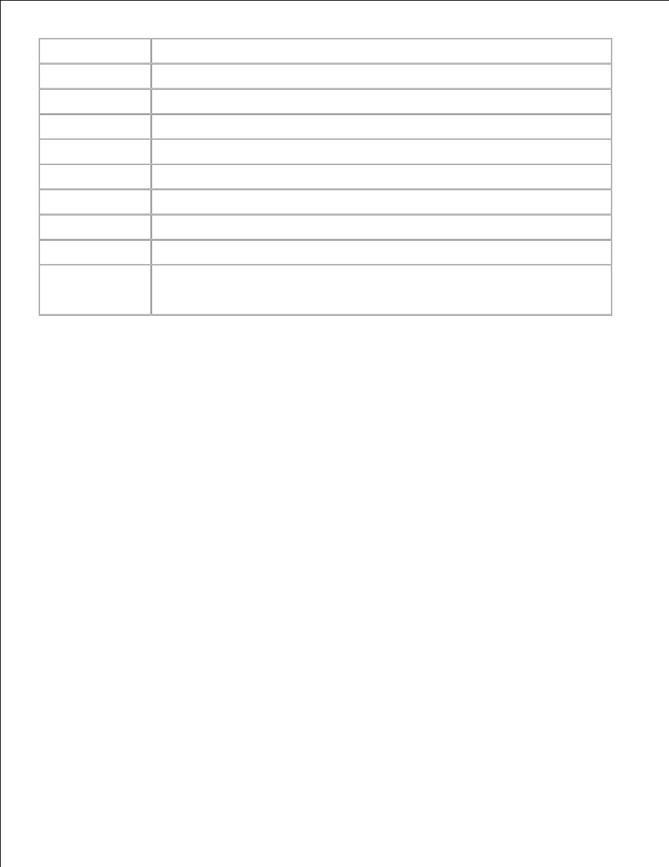 Dell 5110cn Color Laser Printer User Manual | Page 23 / 447