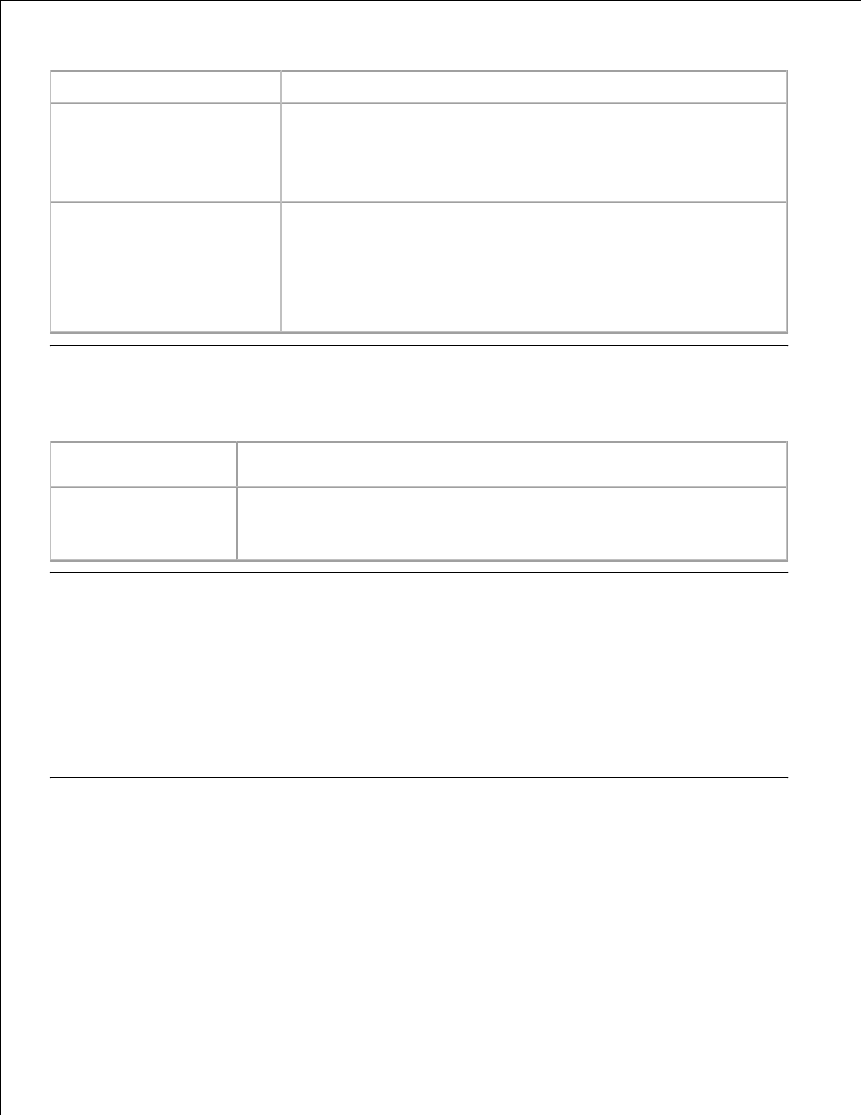 Other problem, Contacting service, Troubleshooting guide | Configuration of your printer instructions | Dell 5110cn Color Laser Printer User Manual | Page 232 / 447