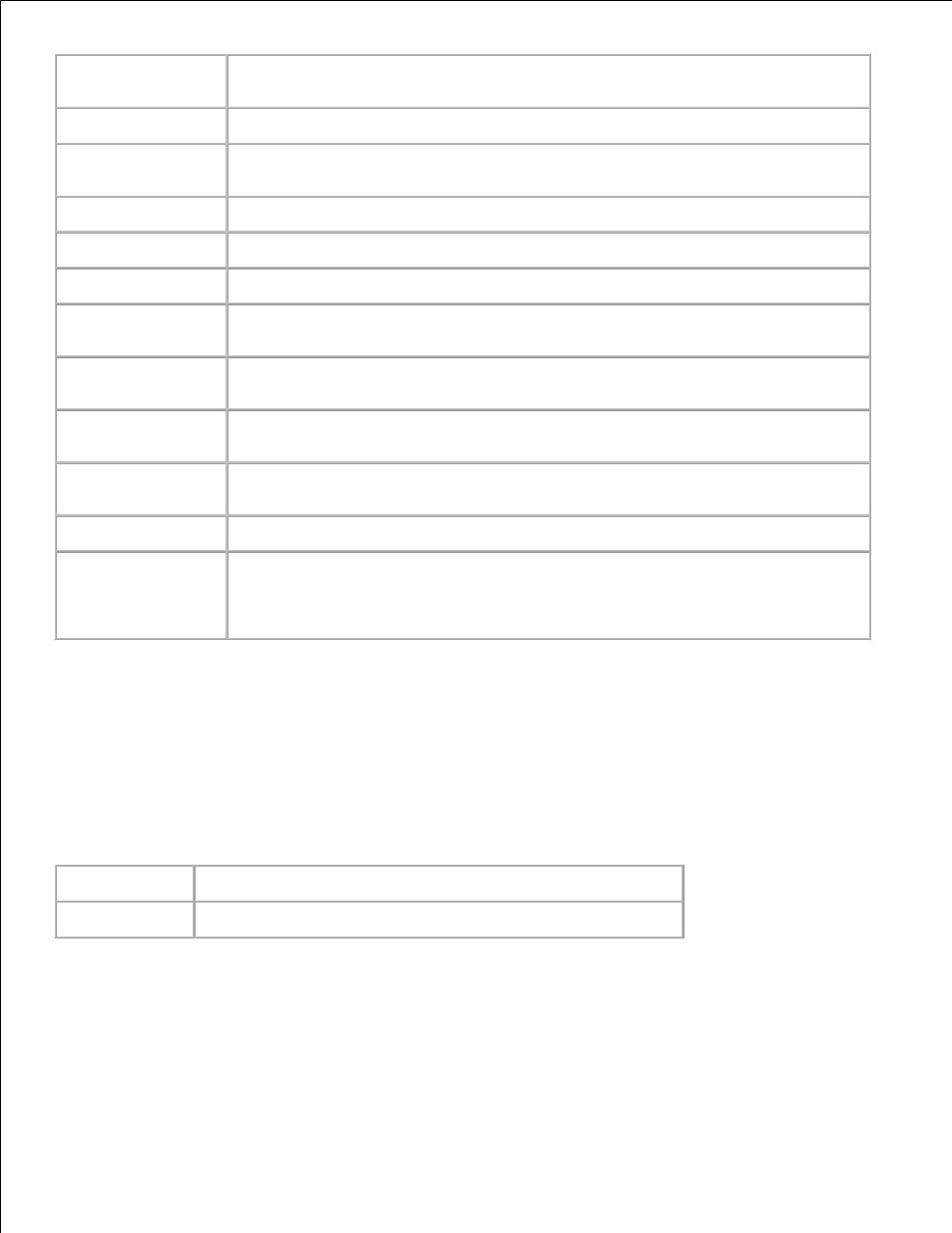 Dell 5110cn Color Laser Printer User Manual | Page 24 / 447