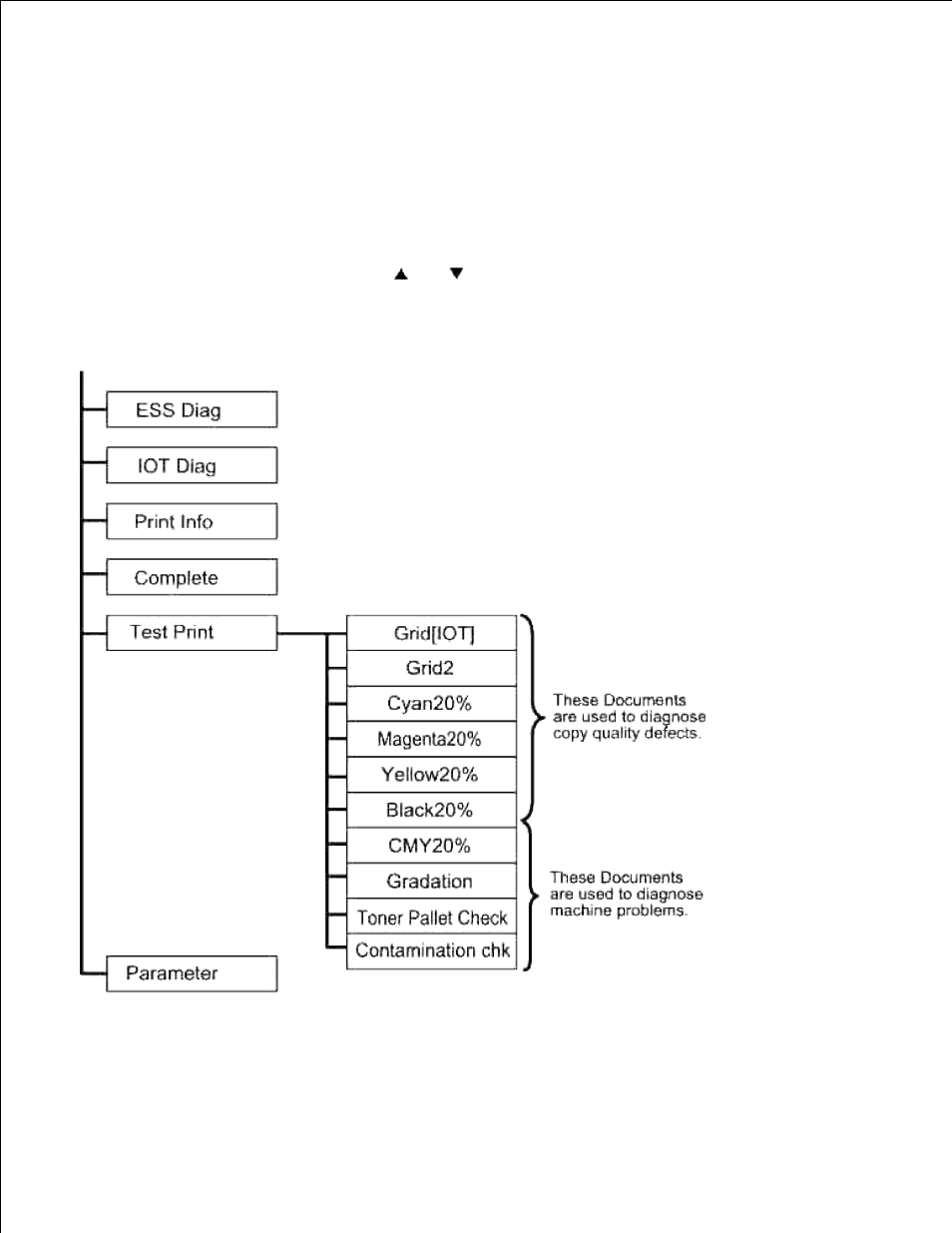 Troubleshooting instructions | Dell 5110cn Color Laser Printer User Manual | Page 277 / 447