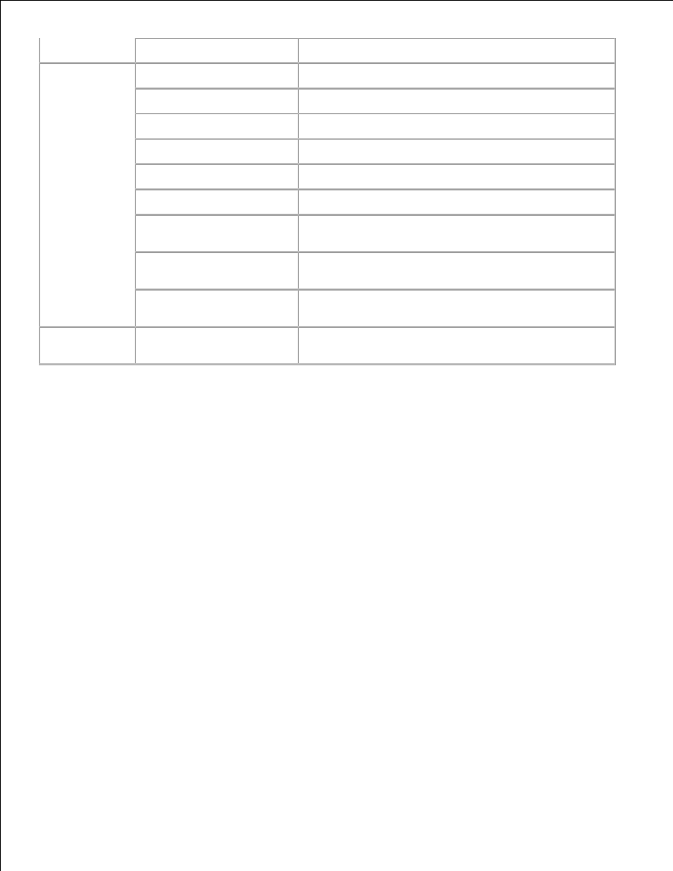 Dell 5110cn Color Laser Printer User Manual | Page 36 / 447