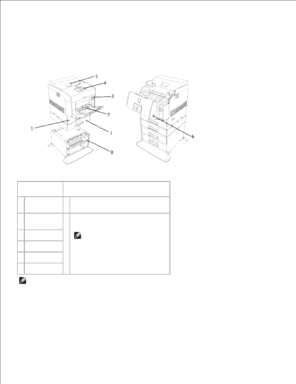 About your printer | Dell 5110cn Color Laser Printer User Manual | Page 56 / 447