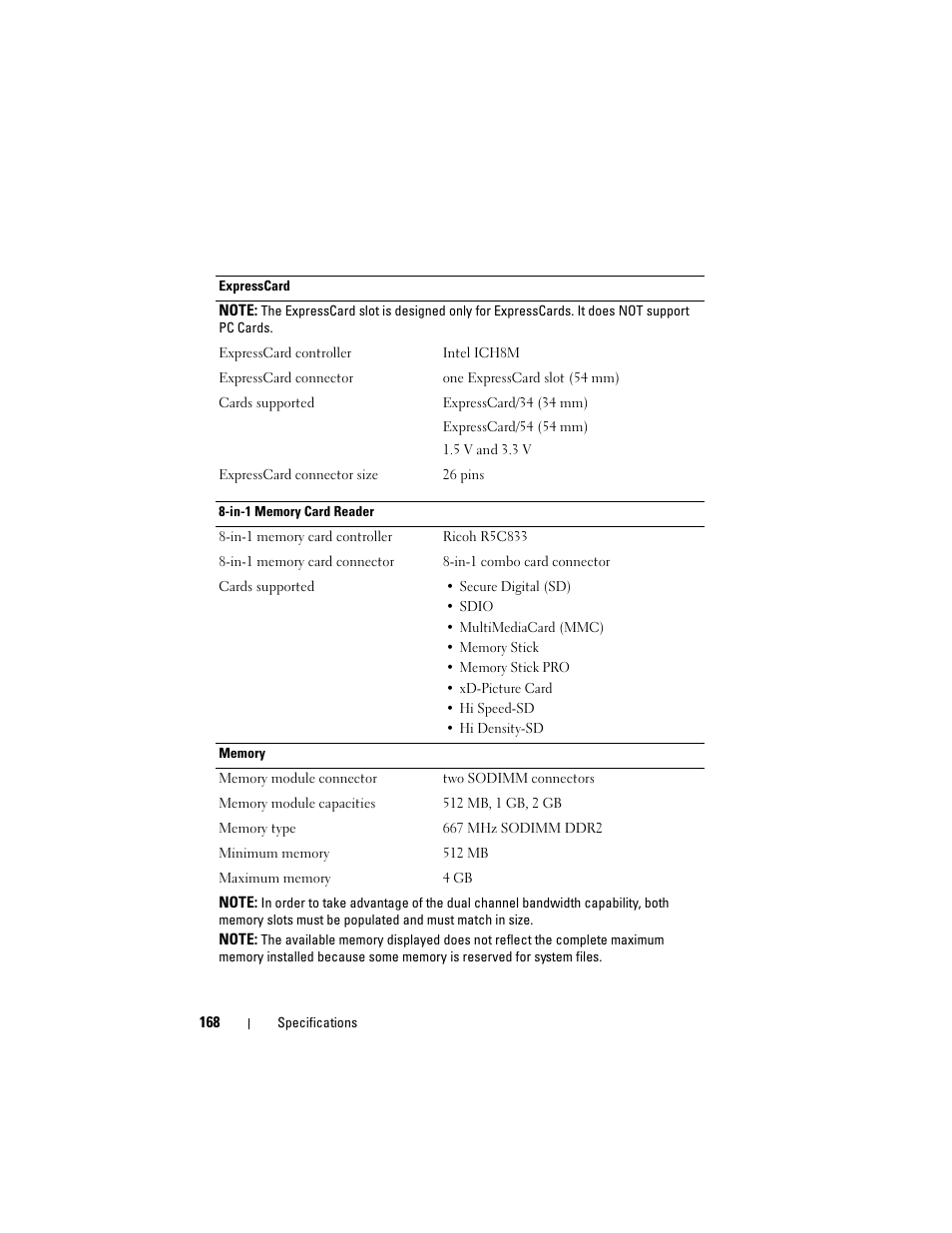 Dell Inspiron 1420 (Mid 2007) User Manual | Page 168 / 210