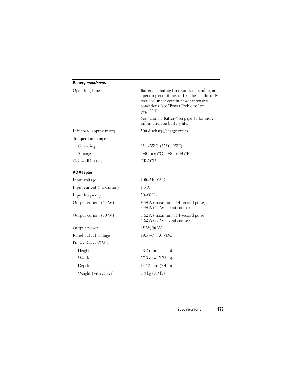 Dell Inspiron 1420 (Mid 2007) User Manual | Page 173 / 210