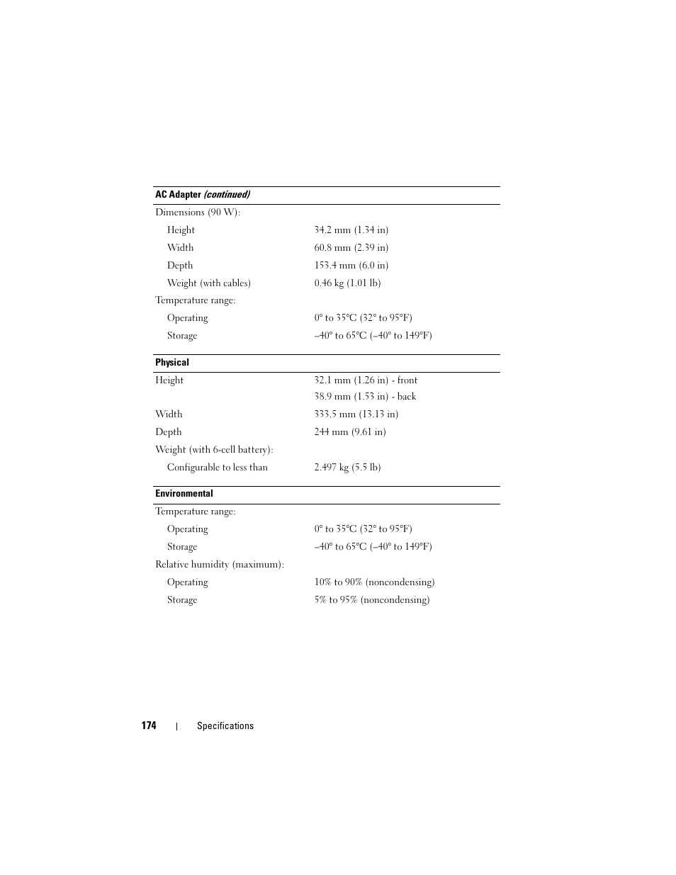 Dell Inspiron 1420 (Mid 2007) User Manual | Page 174 / 210