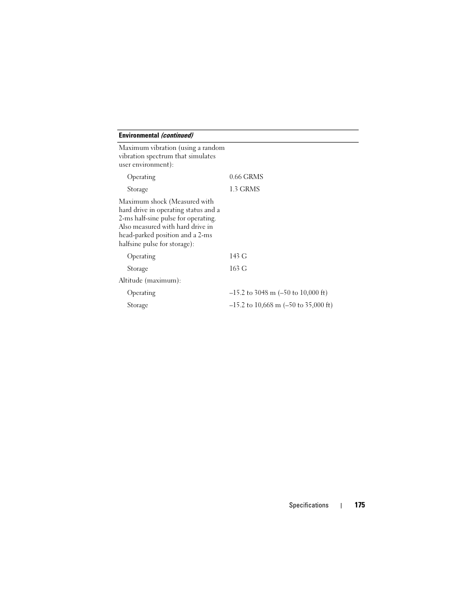 Dell Inspiron 1420 (Mid 2007) User Manual | Page 175 / 210