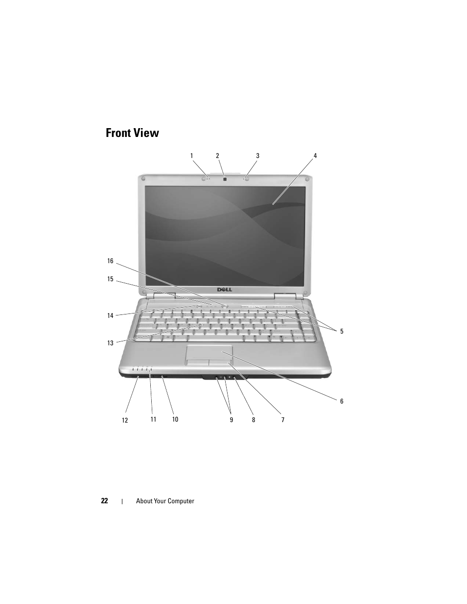 Front view | Dell Inspiron 1420 (Mid 2007) User Manual | Page 22 / 210