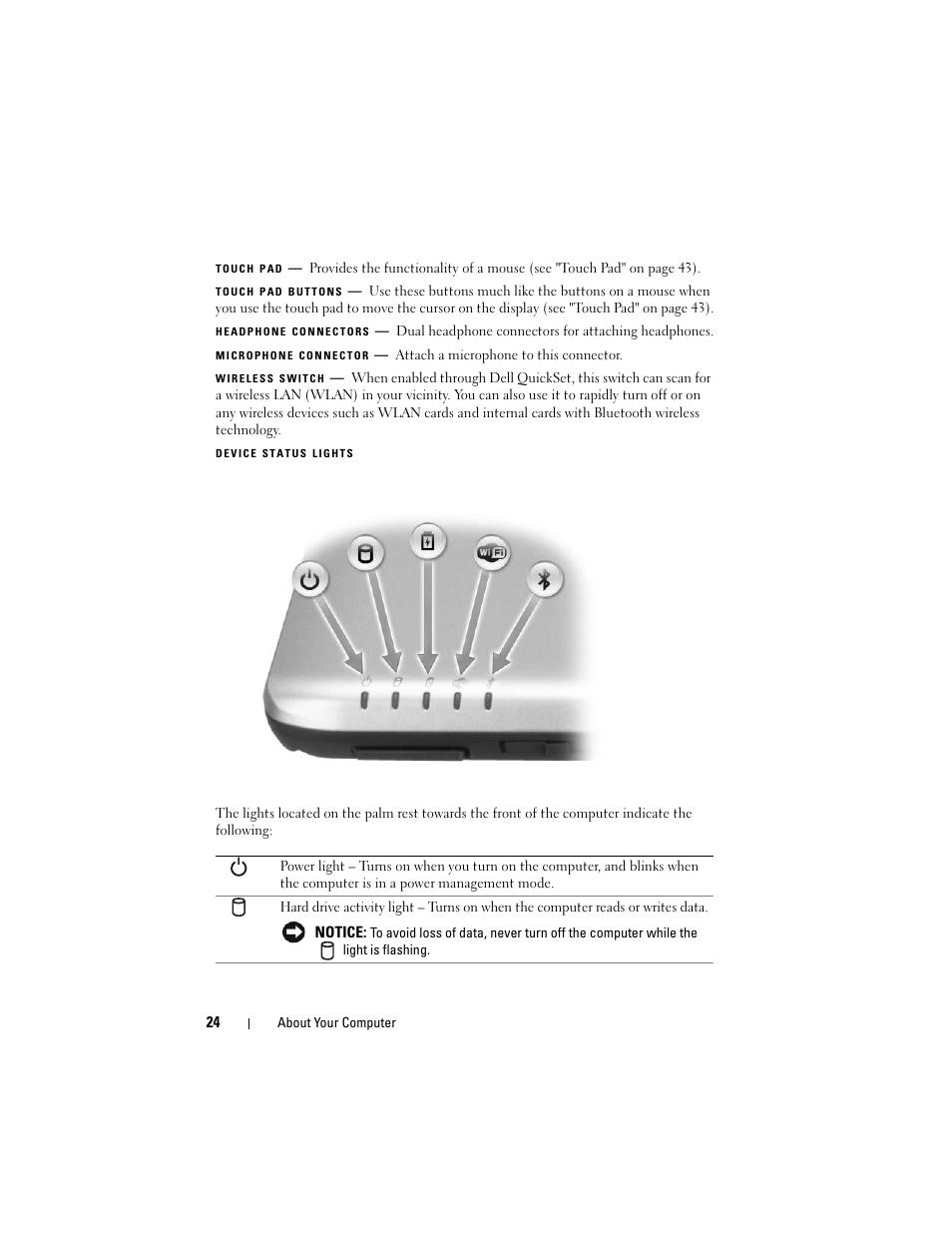 Dell Inspiron 1420 (Mid 2007) User Manual | Page 24 / 210