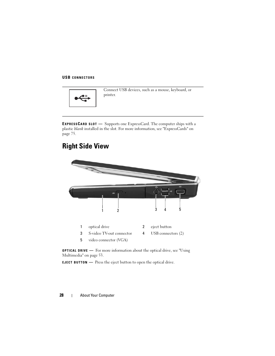 Right side view | Dell Inspiron 1420 (Mid 2007) User Manual | Page 28 / 210