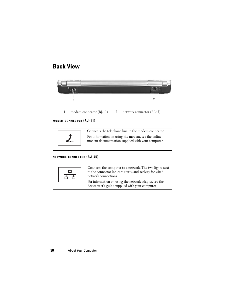 Back view | Dell Inspiron 1420 (Mid 2007) User Manual | Page 30 / 210