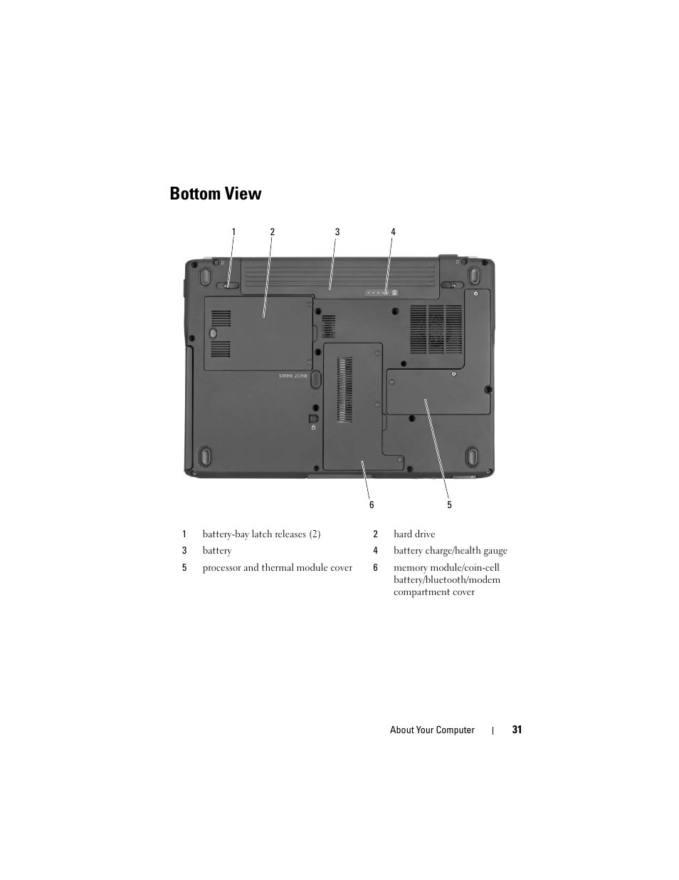 Bottom view | Dell Inspiron 1420 (Mid 2007) User Manual | Page 31 / 210