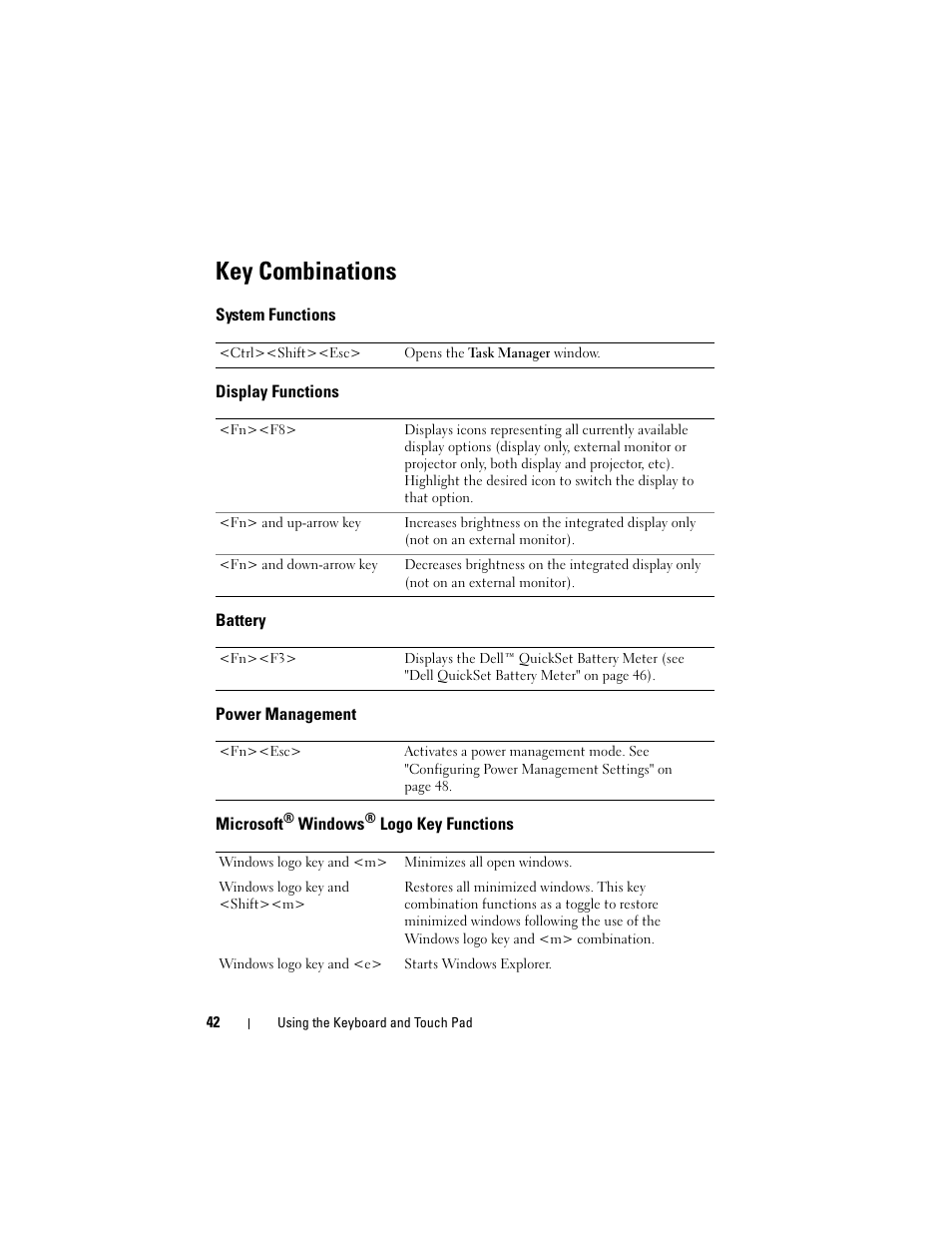 Key combinations, System functions, Display functions | Battery, Power management, Microsoft® windows® logo key functions, Microsoft | Dell Inspiron 1420 (Mid 2007) User Manual | Page 42 / 210