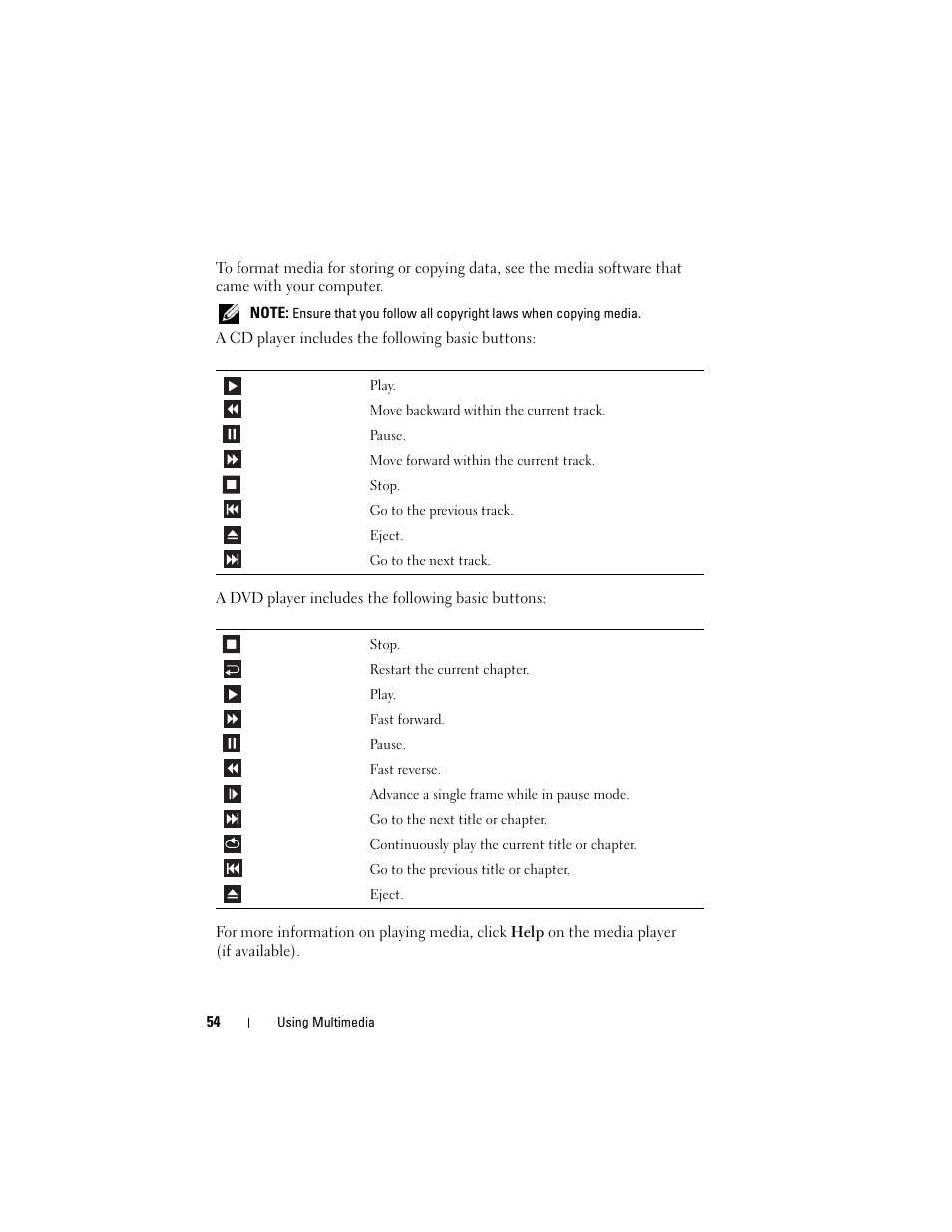 Dell Inspiron 1420 (Mid 2007) User Manual | Page 54 / 210