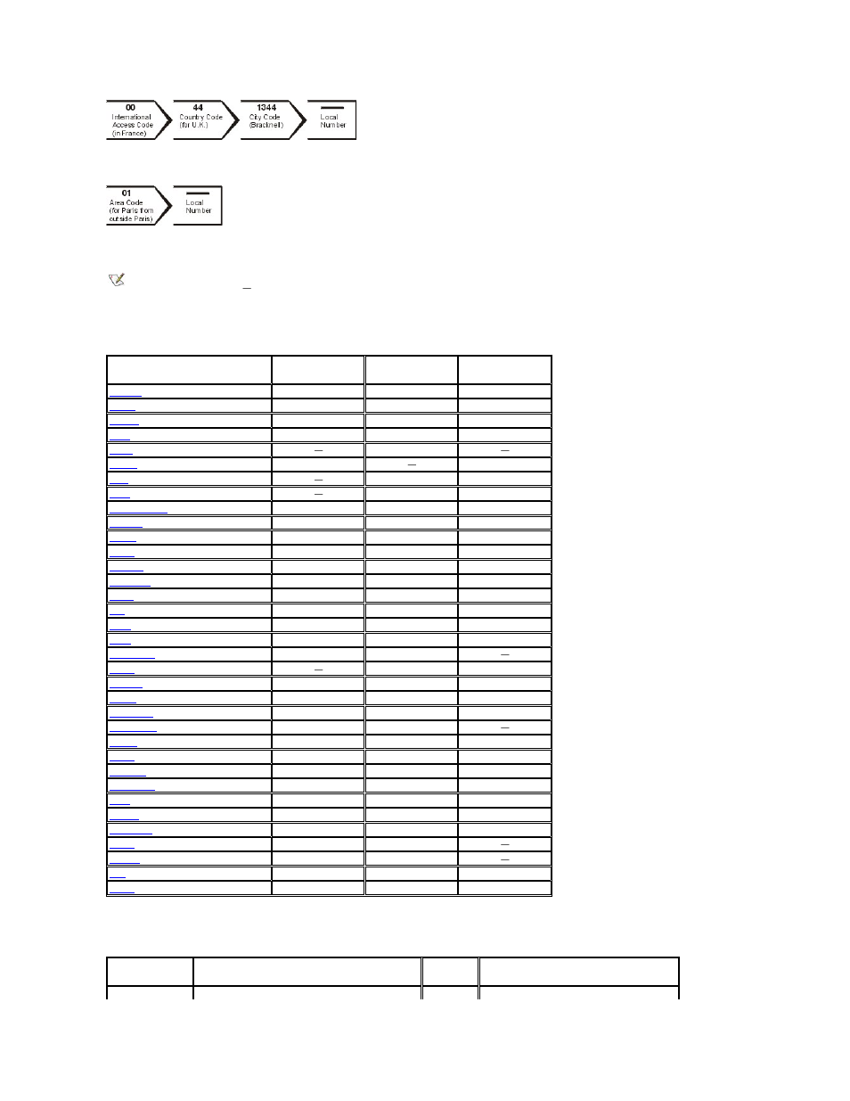 Dell Inspiron 2000 User Manual | Page 11 / 78